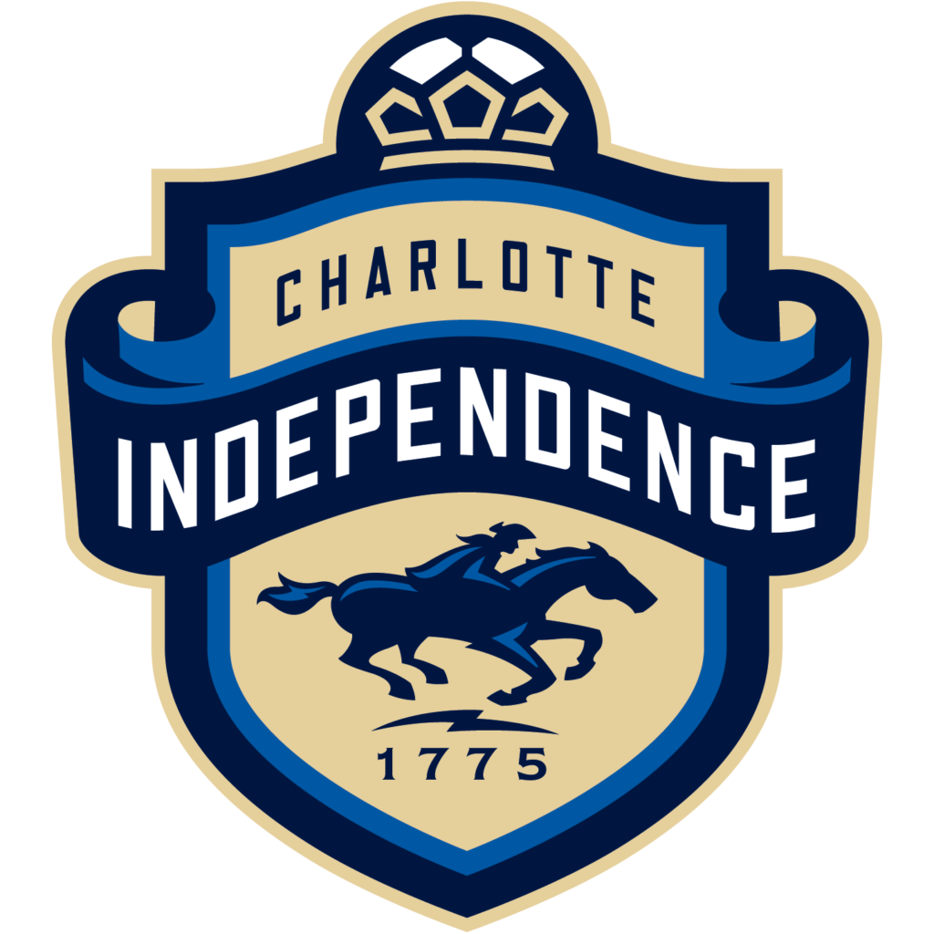 Independence Youth Soccer Tryouts